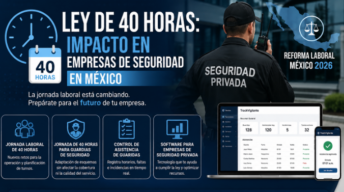 Ley de 40 horas en seguridad